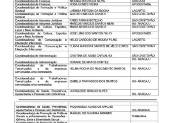 Chapa 1 é eleita com 93% dos votos válidos