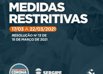 COMITÊ TÉCNICO-CIENTÍFICO E DE ATIVIDADES ESPECIAIS – RESOLUÇÃO Nº 13 – DE 15 DE MARÇO DE 2021