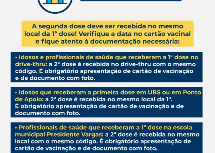 Atenção para quem já pode tomar a segunda dose da vacina contra a covid-19!