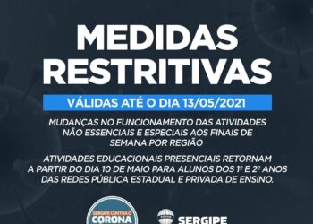Novas medidas restritivas do governo de Sergipe – válidas até o dia 13/05/2021