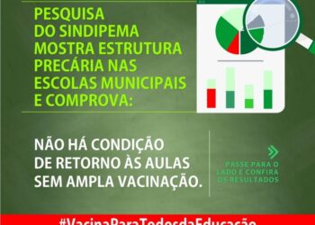 Pesquisa realizada pelo SINDIPEMA comprova falta de estrutura para retorno das atividades presenciais