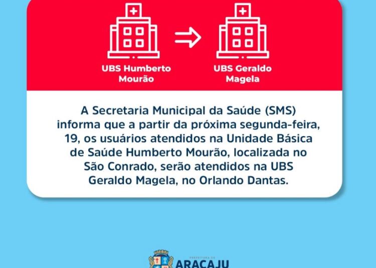 Mudanças em UBS